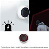 Intelligent radar human presence sensor graffiti zigbee high-precision millimeter induction