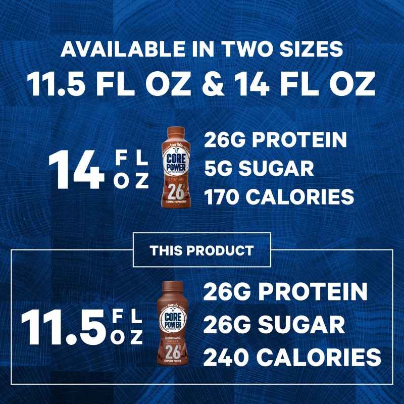 Core Power Fairlife 26g Protein Milk Shakes, Ready To Drink