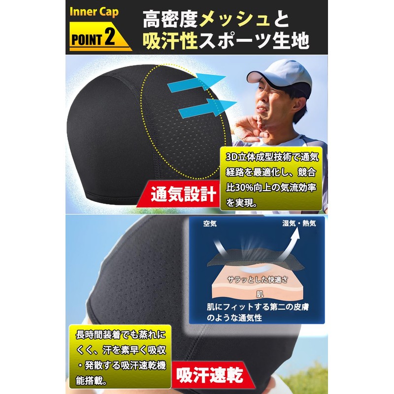 Fieekty Inner Cap, Set of 2, Helmet, Inner, Sweat Absorbent,