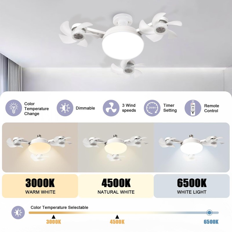amgolibi Socket Fan Light with Remote, Screw in Ceiling Fan,