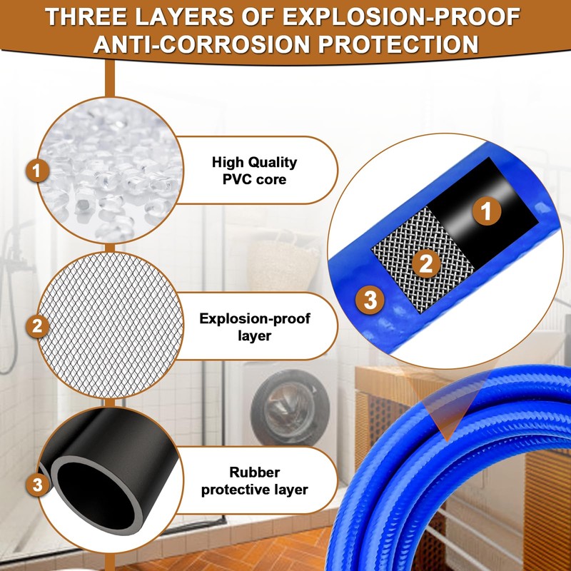 10FT Rubber Washing Machine Hoses Burst Proof 2 Pack For