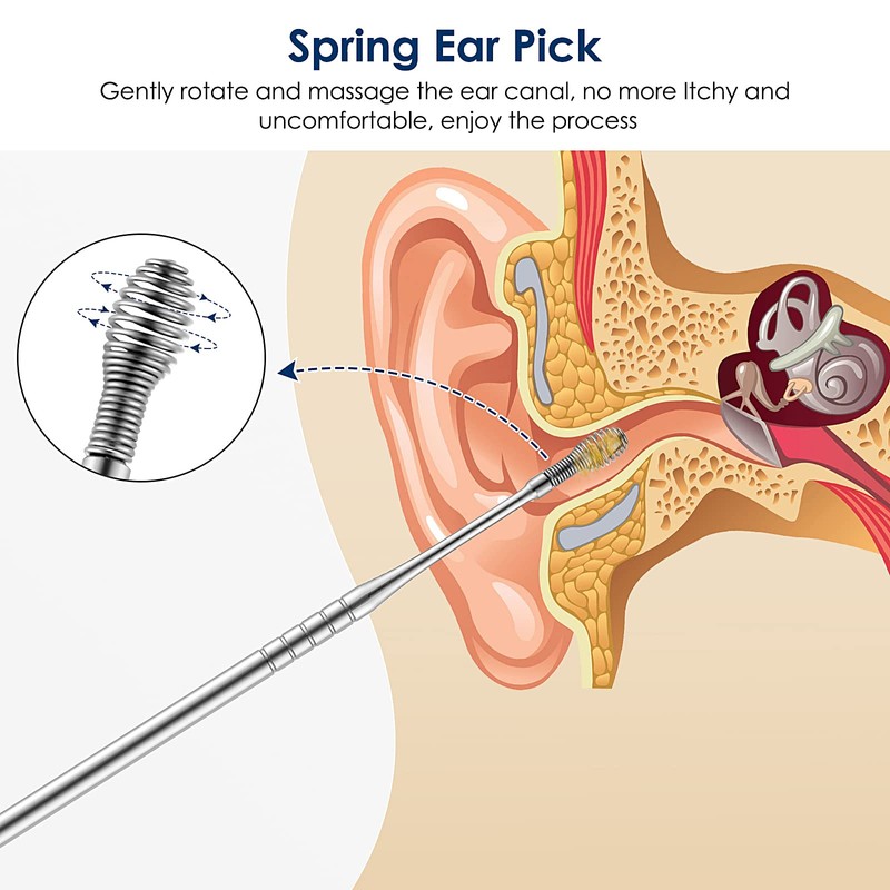 Ear Cleaning Kit,Safe Ear Wax Removal Tool,Earwax Removal Kit,Easy to