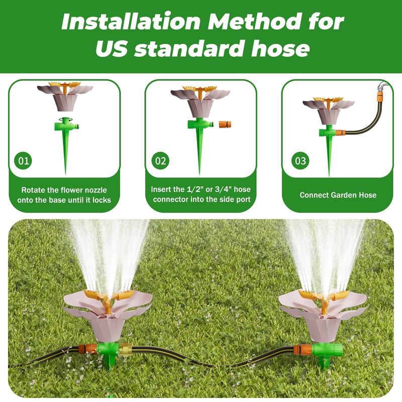 IcyByte Rotating Flower Garden Sprinkler for Yard, Adjustable Spray Modes,
