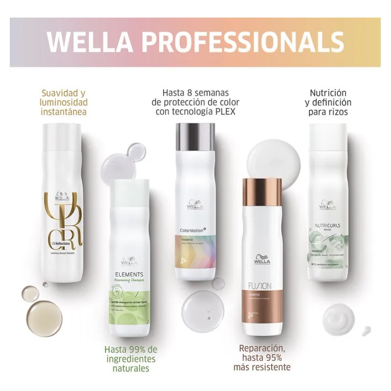 Mascarilla Wella Color Motion 150 Ml Reparación Capilar