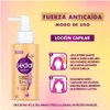 Loción Capilar Sedal Prebióticos + Biotina 100 ml – Reduce