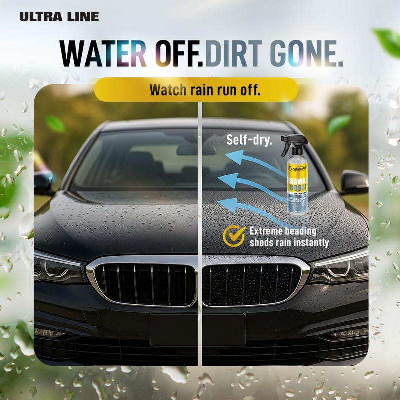 Nanoskin Ultra Line Ceramic Boost 1 Gallon – DIY SiO2