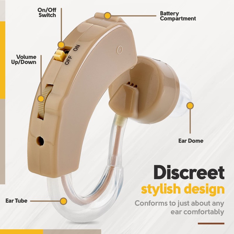 MEDca BTE Hearing Aids for Seniors - Behind the Ear