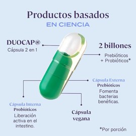 B-FIT B Just Probio - 2 Billones De Probióticos Por Porción- 60 Cápsulas - Tecnología DuoCap - Producto Natural Y Seguro (60 Cápsulas)