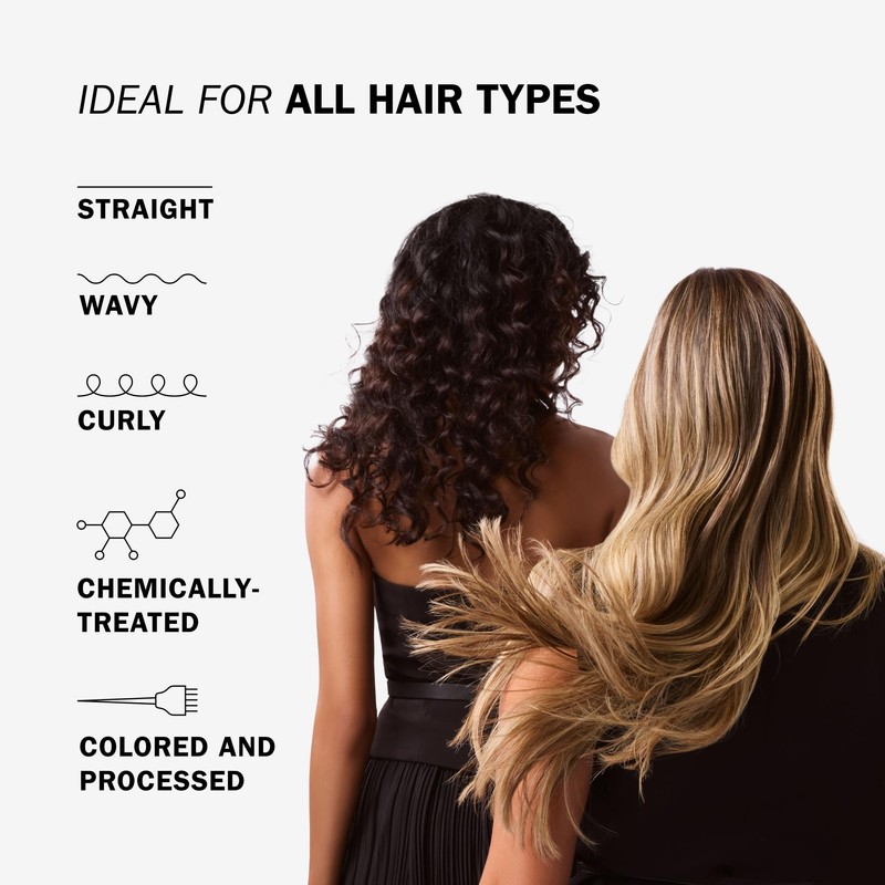 TRUSS Miracle Hair Conditioner for Women & Men - Anti-Aging