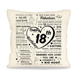 ACAROMAY 18th Birthday Gift for Girl or Boy Birthday Throw Pillow Covers for 18 Years Old Teenager Daughter Son Friend Sister Adult Gift Pillows Decorative Keepsake 18x18 Inch (18th)
