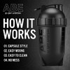 Applied Nutrition Bundle ABE Pre Workout 315g + ABE Black