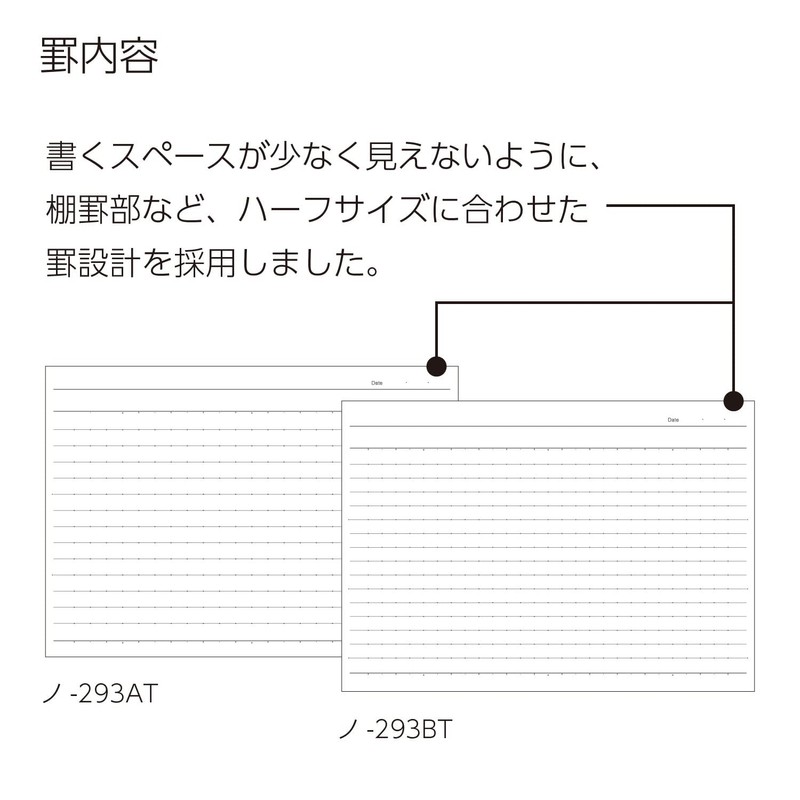 Kokuyo No-293ATX5SET Campus Notebook, Doted, A-Ruled, 0.3 inch (7 mm),