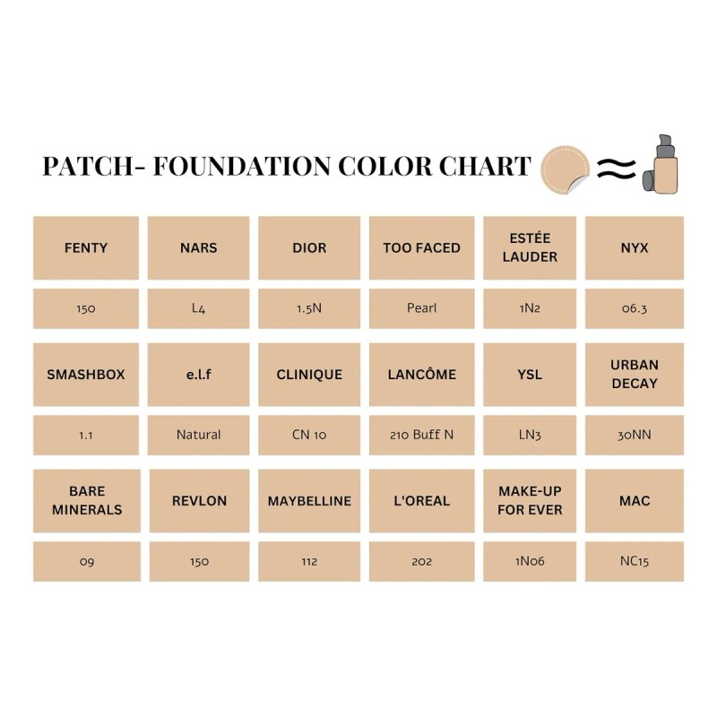 Parches Hidrocoloides A Juego Para Espinillas Parches Verdad