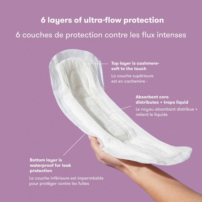 Frida Mom Postpartum Pads, Leak Proof Feminine Care Maxi Pads,