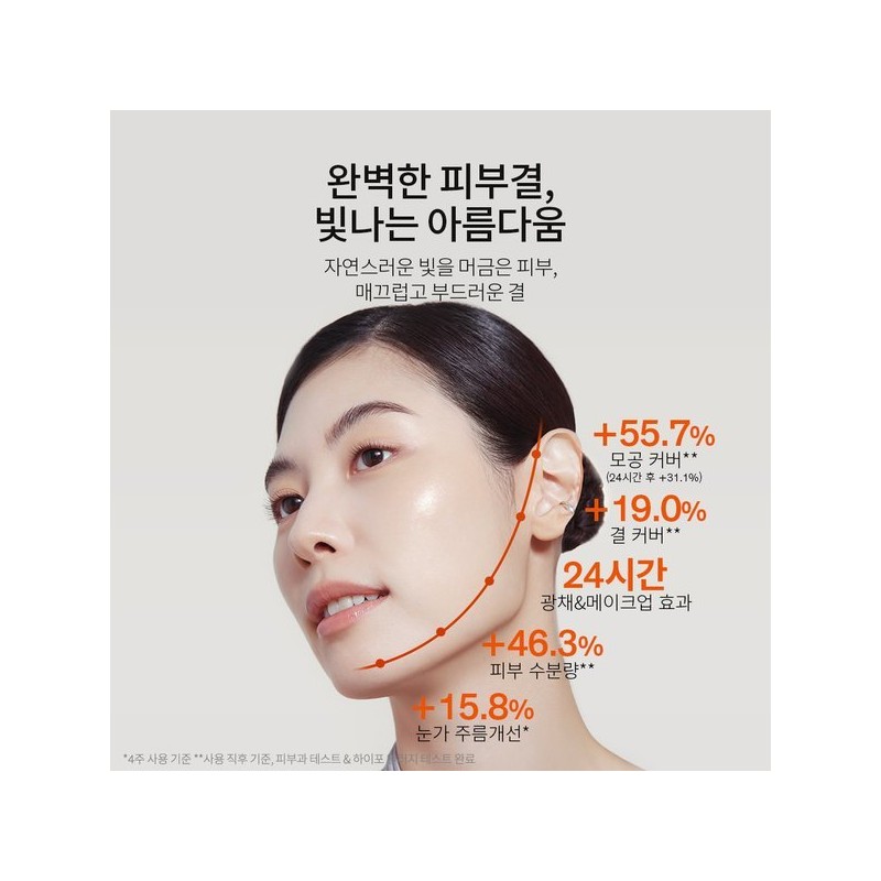 Sulwhasoo 공통퍼펙팅 베일 프라이머 35ml SPF30 Common Perfecting Veil Primer