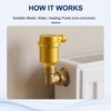 MEANLIN 1PCS DN15 Brass Automatic Air Vent Valve Vertical Air