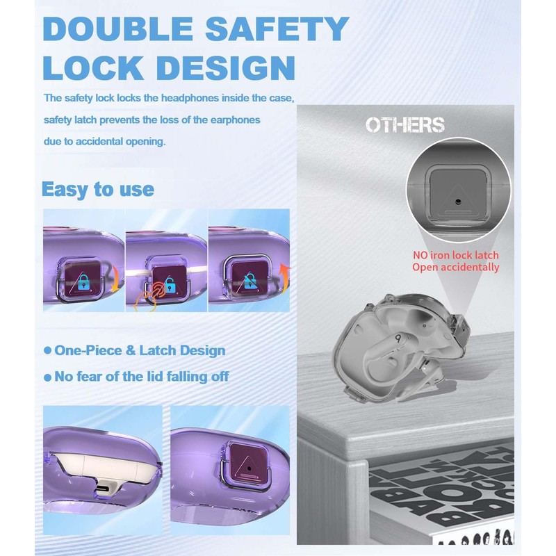 [Upgrade Secure Lock] for Beats Powerbeats Pro 2 2025 Case