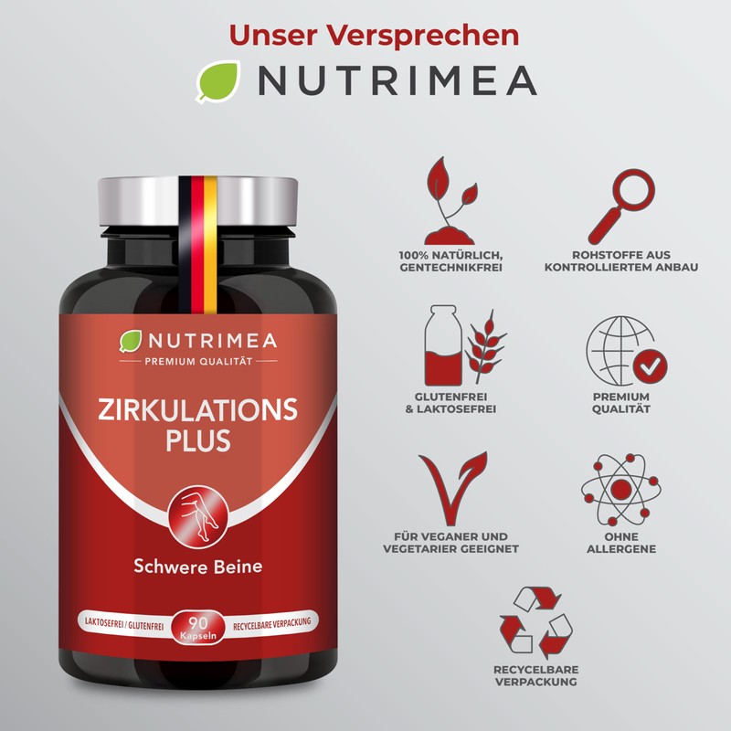 ZIRKULATIONS PLUS NUTRIMEA für Herz und Blutgefässe - Vitamin B3