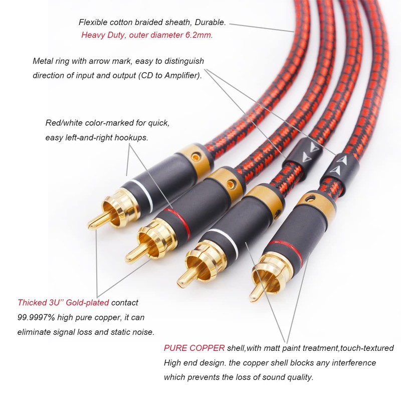 Primeda Auidophile 2RCA Male to 2RCA Male Stereo Audio Cable,Gold