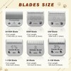 3-1/2# Professional Detachable Replacement Ceramic Blades. Compatible with Oster Classic