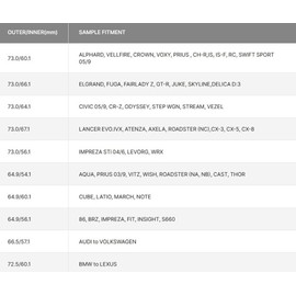 RAYS RHCS Hub Ring, 64.9/56.1, 2 PCs, Gun Metal (Anodized), 2 Pieces x 2 Sets (Total 4 Pieces/1 Car)