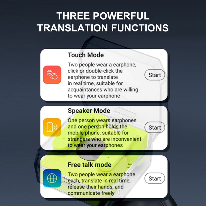 Smart Voice Translator Earbuds Support 144 Languages Online Translation Power