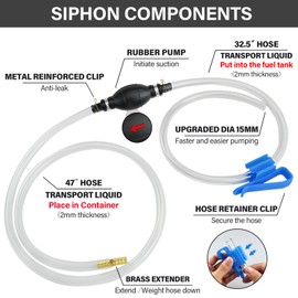 Portable Manual Siphon Pump for Fuel Transfer, Premium Gasoline Diesel Water Oil Transfer with 15mm PVC Hoses, Hose Clip & Brass Connectors, Ideal for Fuel, Water, and Fish Tanks