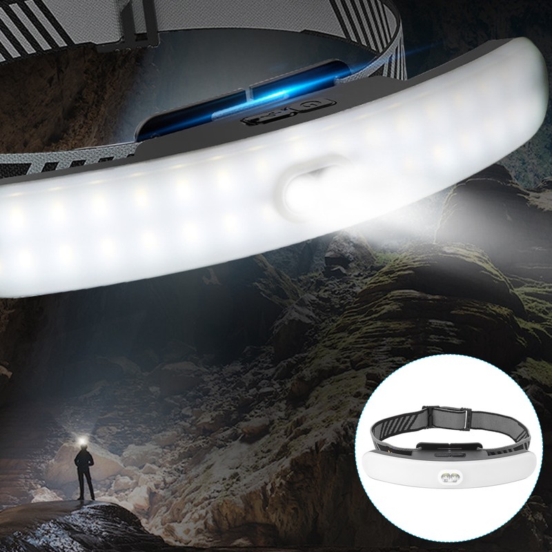 LED Headlamp USB Charge 1000LM Dimmable Sealed Design Adjustable Angle