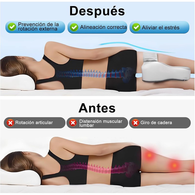 Almohada Ortopédica para Piernas y Rodillas