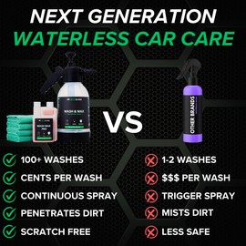 Ecoshine Waterless Car Wash Kit | Super Concentrated Rinseless Car Wash And Wax Formula With Non Foaming Detail Sprayer For Fast Car Detailing | Makes 16 Gal Of Ready To Use Waterless Wash And Wax