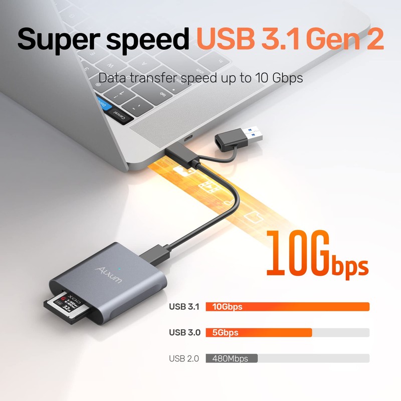Alxum CFexpress Type B Card Reader, USB C 3.1 Gen