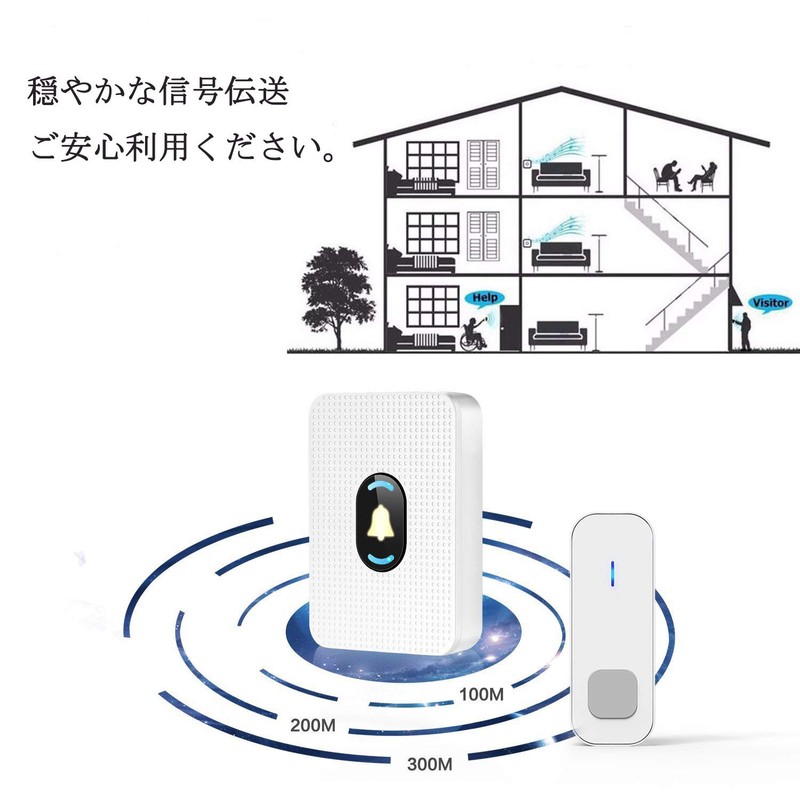 TopYart Wireless Chime, 300m Reception Distance, 55 Ring Tone, LED