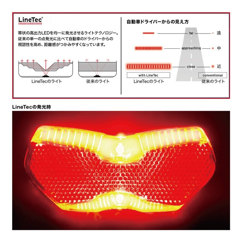 BUSCH & MULLER 321ASK-02 Top Light View Plus Dynamolia Light