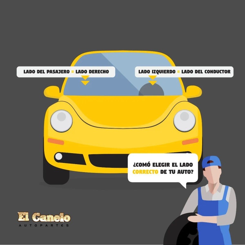 Lampara Stop Cabina Ford Pu Lobo 2004 05 06 07