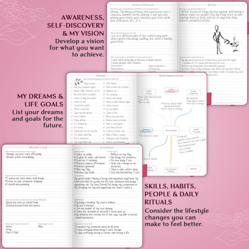Legend Planner Hourly Schedule – Weekly & Daily Organizer with
