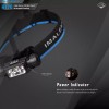 IMALENT HT70 3500 Lumen Metal USB C Rechargeable Headlamp Waterproof