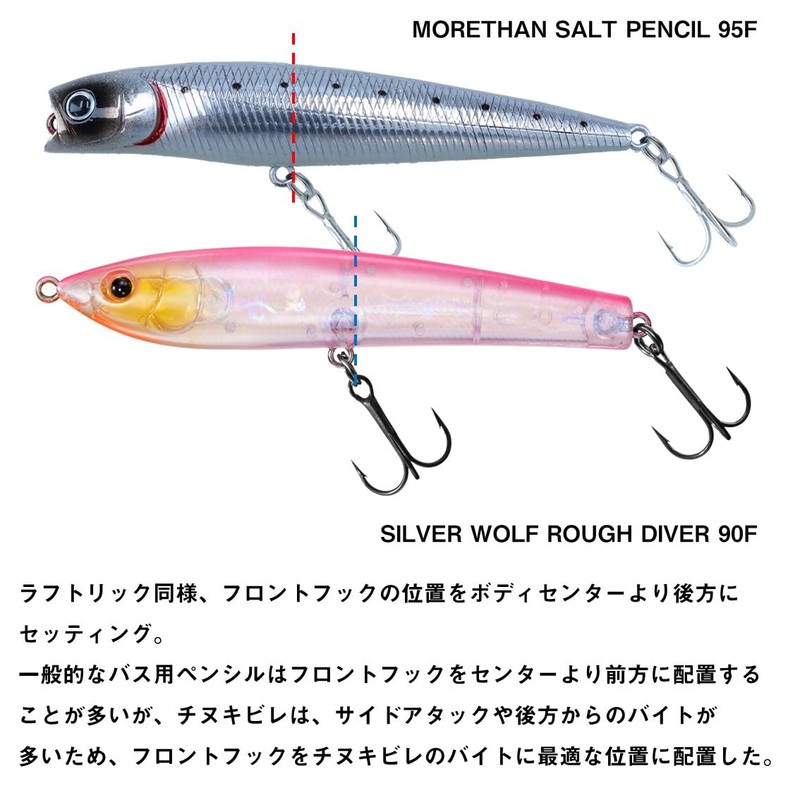 Daiwa Silver Wolf Rough Diver 90F Chinning Lure, Yellow Bone