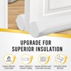 Comfyanno Under Door Draft Stopper - Bottom Door Gap Filler