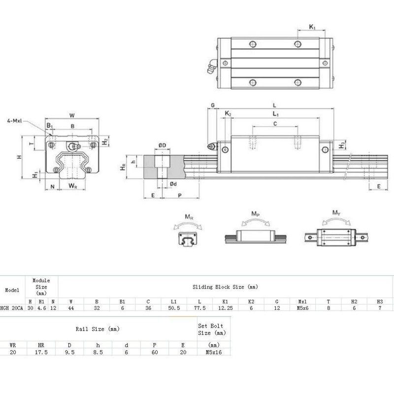 CNC Open Linear Slide Block for Rail Guide HGH20CA 20mm