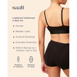 saalt Cotton Sleep Short Period Underwear - Super Absorbency - Comfortable, Thin, and Keeps You Dry from All Leaks (Small, Volcanic Black)