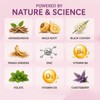 Hormone Balance for Women