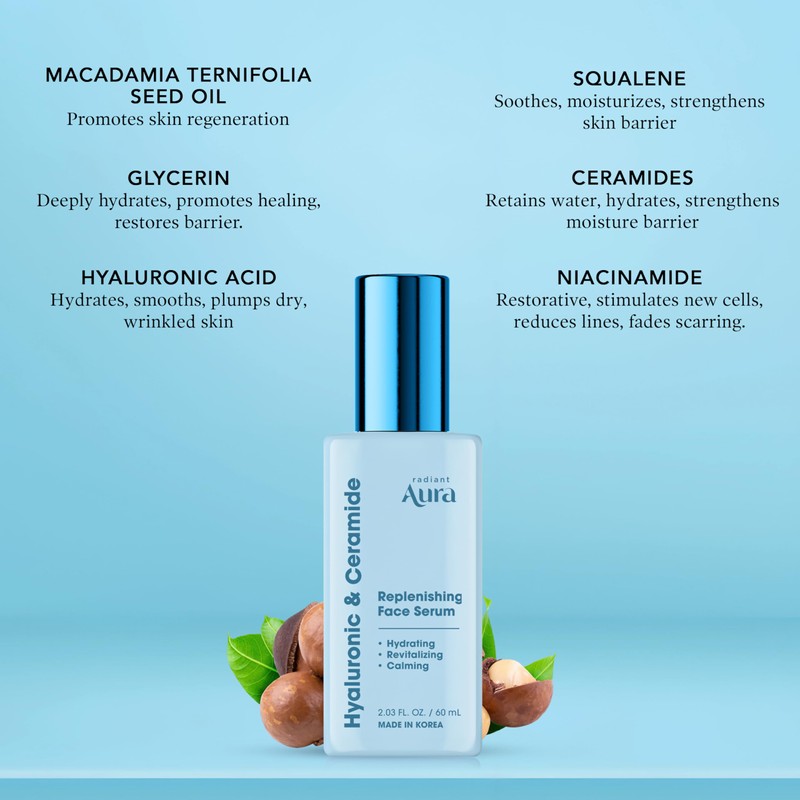 Radiant Aura Facial Serum with Hyaluronic Acid & Ceramide -