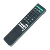 PERFASCIN RM-U253 New Replacement Remote Control Compatible with Sony AV