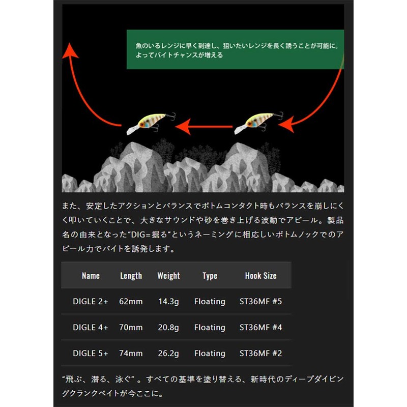 JACKALL Diggle 4+ Weak Light Gill