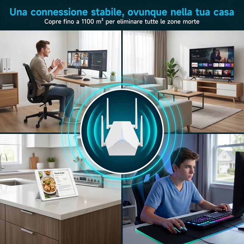 Ripetitore WiFi 1167Mbps Doppia Banda 2.4G+5G, Amplificatore Segnale per Casa