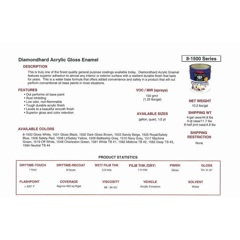 Majic Paints 8-1501-2 Diamond Hard Acrylic Enamel High Gloss Paint,