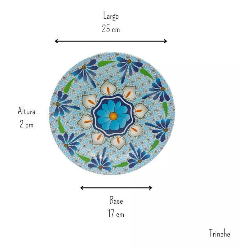 Anforama- Tab and Kit Vajilla Tipo Plastico De Melamina Redonda