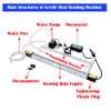 INTBUYING Upgraded Acrylic Bending Machine Acrylic PVC Plastic Bender with
