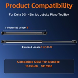 Euplokeer Qty (2) 10159-88 17in Universal Heavy-Duty Industrial Gas Strut Shock Spring Lift Support for Job Tool Box Delta 60in 48in Job Jobsite Piano Toolbox Replacement Parts Accessories