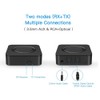 BT4842B 2 in 1 Bluetooth 5.0 Transmitter Receiver Optical Fiber
